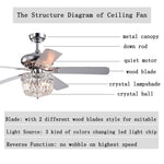 LuxureFan 52Inch Crystal Chrome Ceiling Fan with Light Gorgeous Crystal 3 Lights 5 Premium Wood Blade Led Chandelier Decoration Home/Living Room with Remote Control (Chrome)