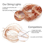 12APM Waterproof Copper Wire Starry String Fairy Lights USB Powered Hanging LED Docor for Bedroom Indoor Outdoor 33Ft 100 LEDs Warm White Ambiance Lighting for Patio Wedding Christmas Decor